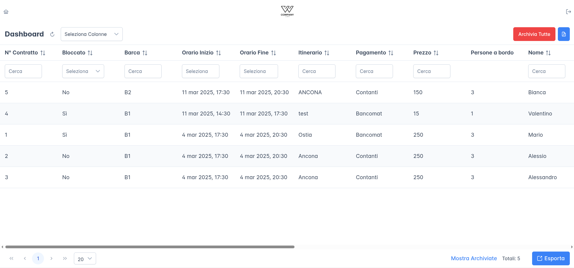Xboat dashboard