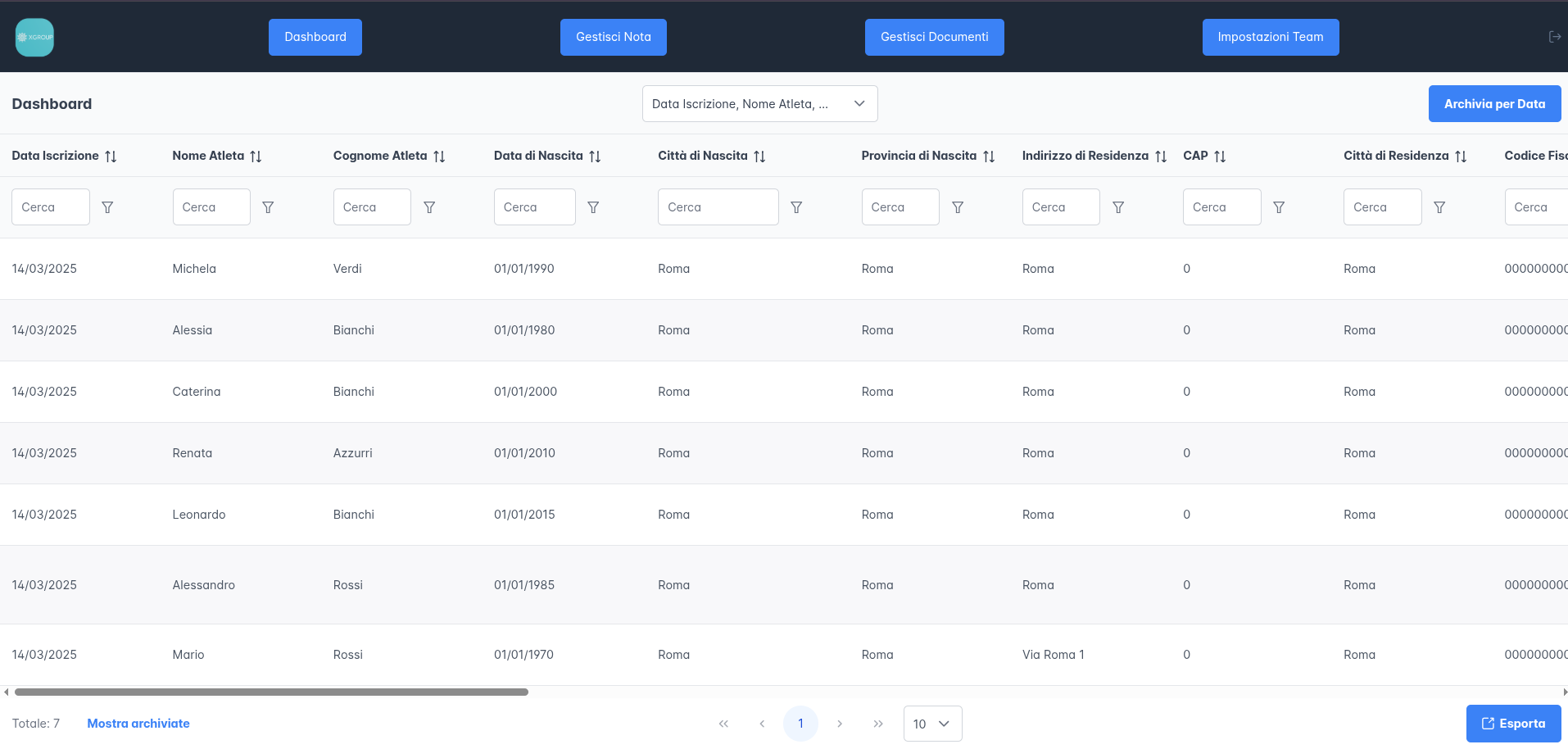 Dashboard Xgroup